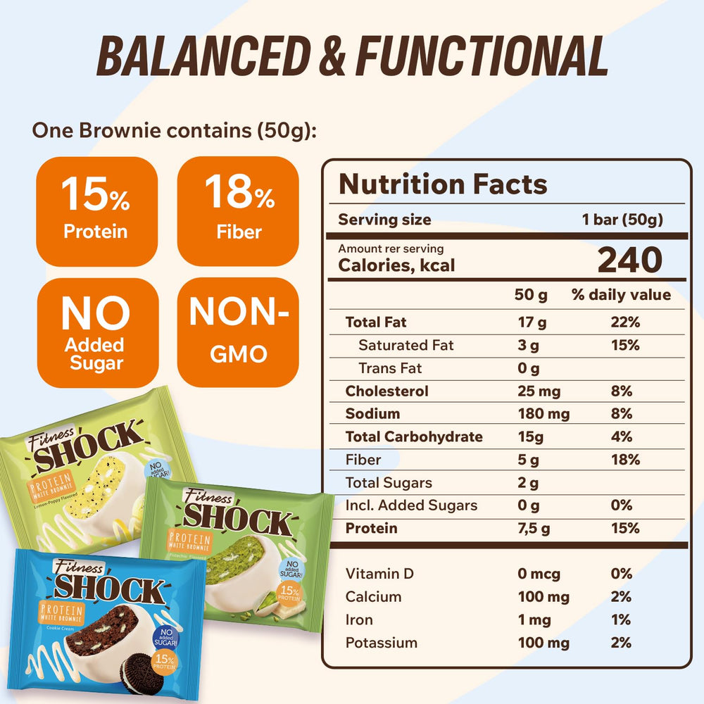 FitnesSHOCK white chocolate brownie cookie cream close-up, pairs well with coffee.
