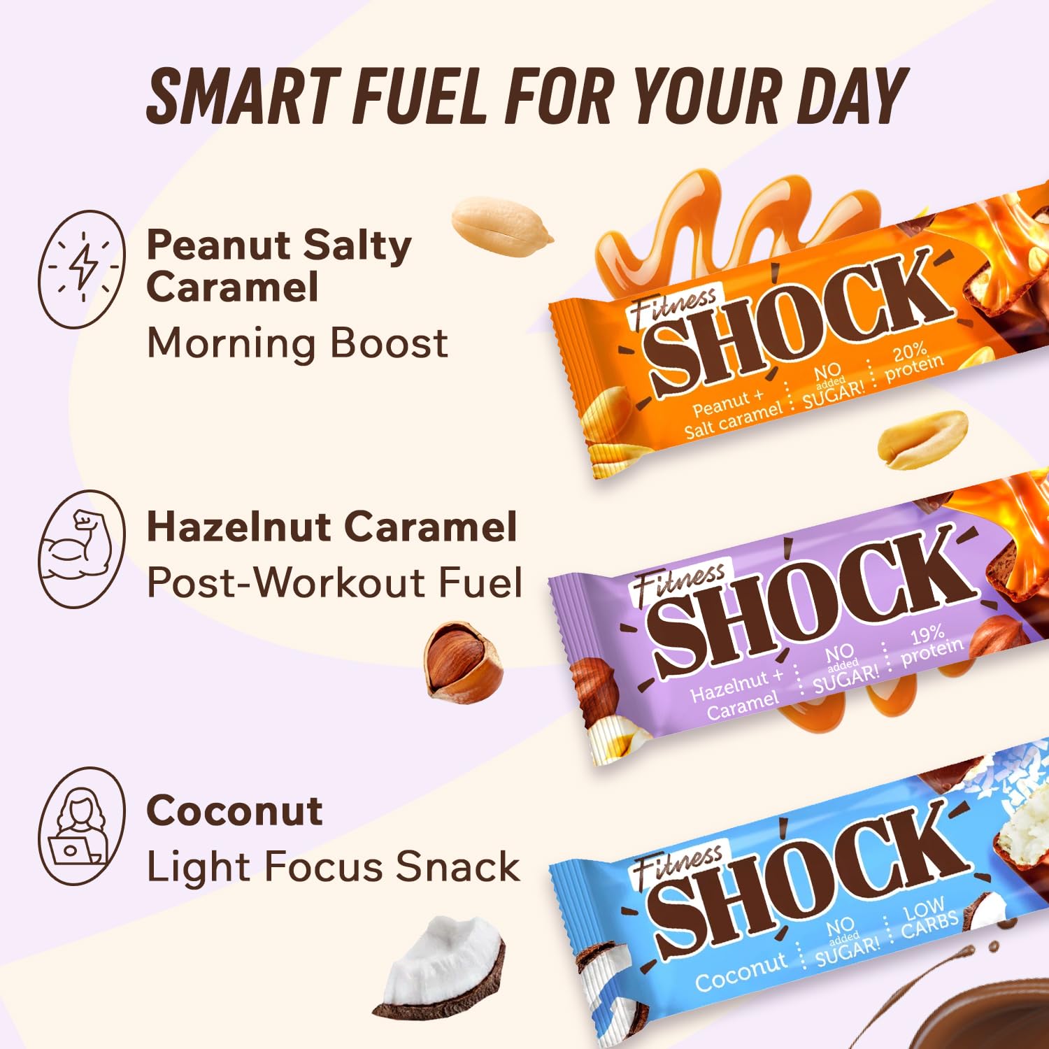 Individually wrapped FitnesSHOCK bar packaging closeup for travel and convenience.