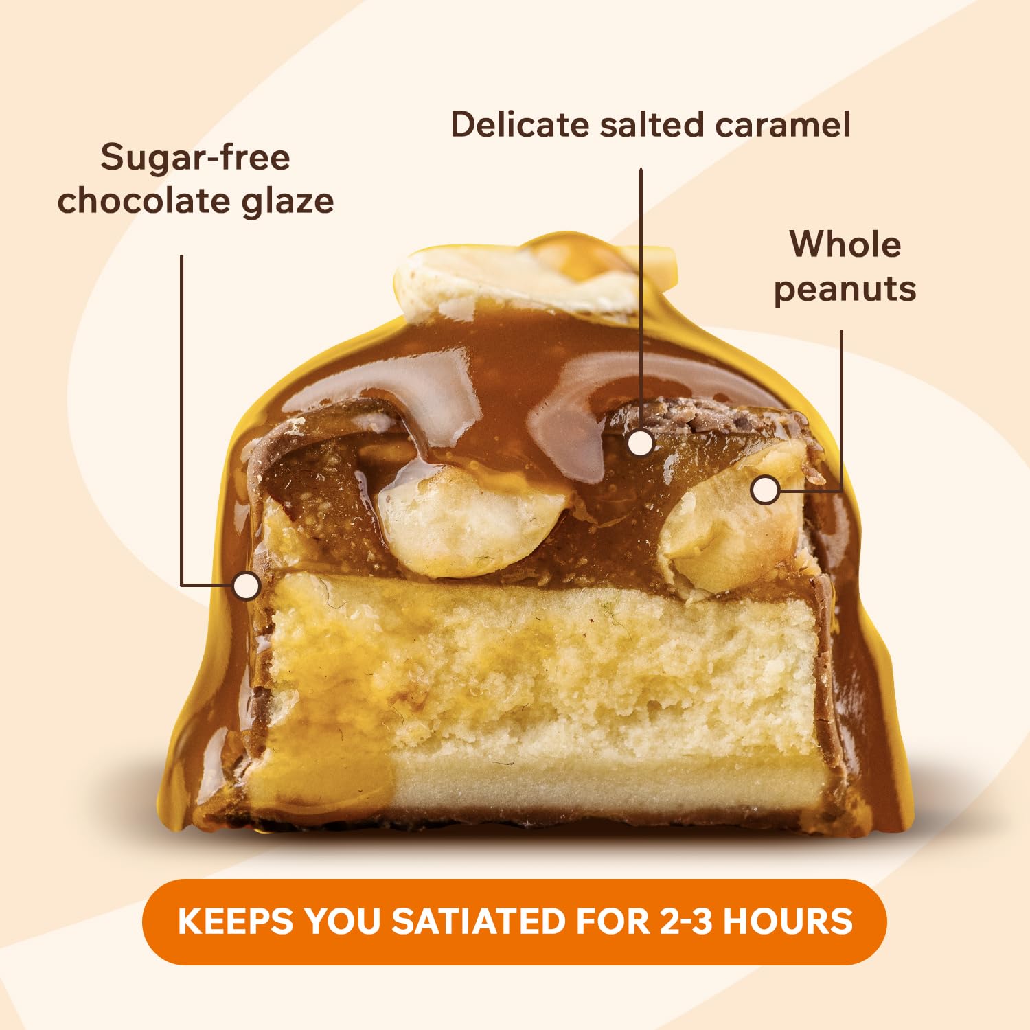 FitnesSHOCK roasted peanuts and salted caramel coating for dessert-like bite