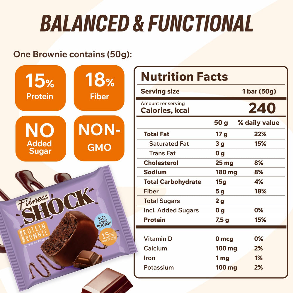 Soft-baked brownie crumb close-up from FitnesSHOCK highlighting indulgent texture.