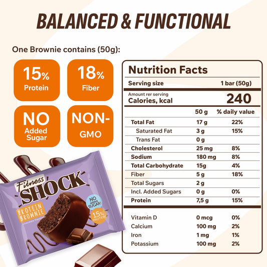 Soft-baked brownie crumb close-up from FitnesSHOCK highlighting indulgent texture.