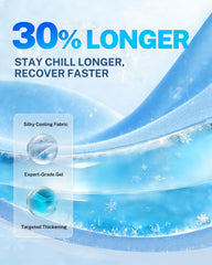 Fitomo Extended Ankle Ice Pack Wrap on leg shows dual-therapy potential.