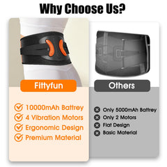 Fittyfun FSA eligible back massager for gifting