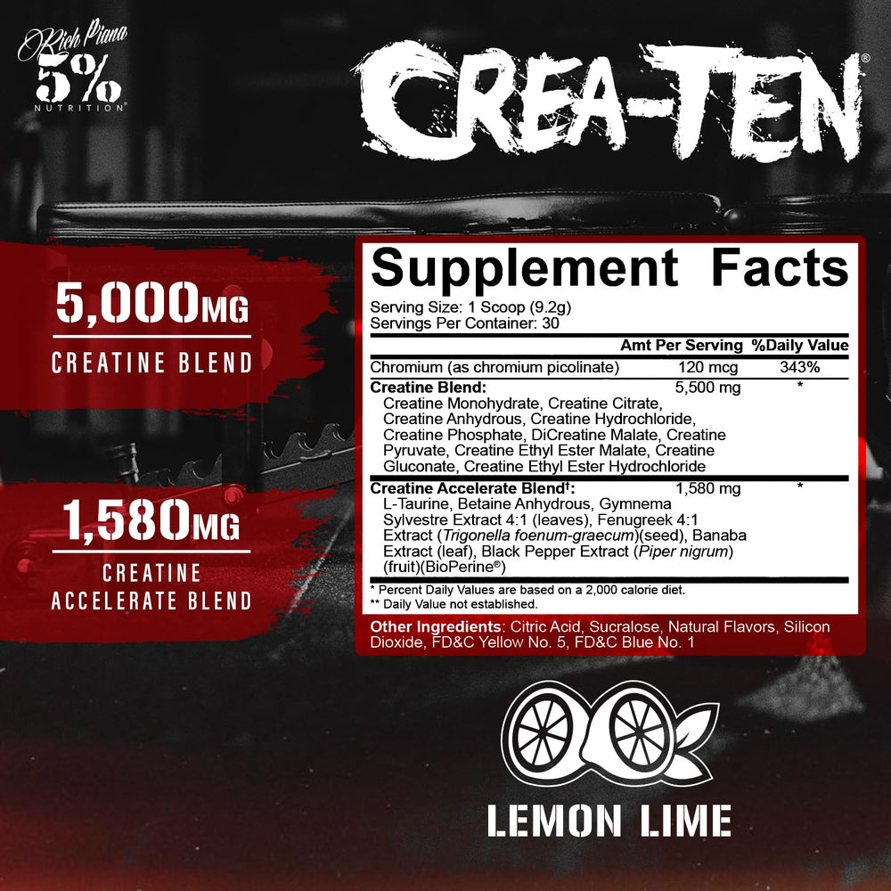 Five-Percent CreaTEN scoop powder ready for quick mixing and fast absorption.