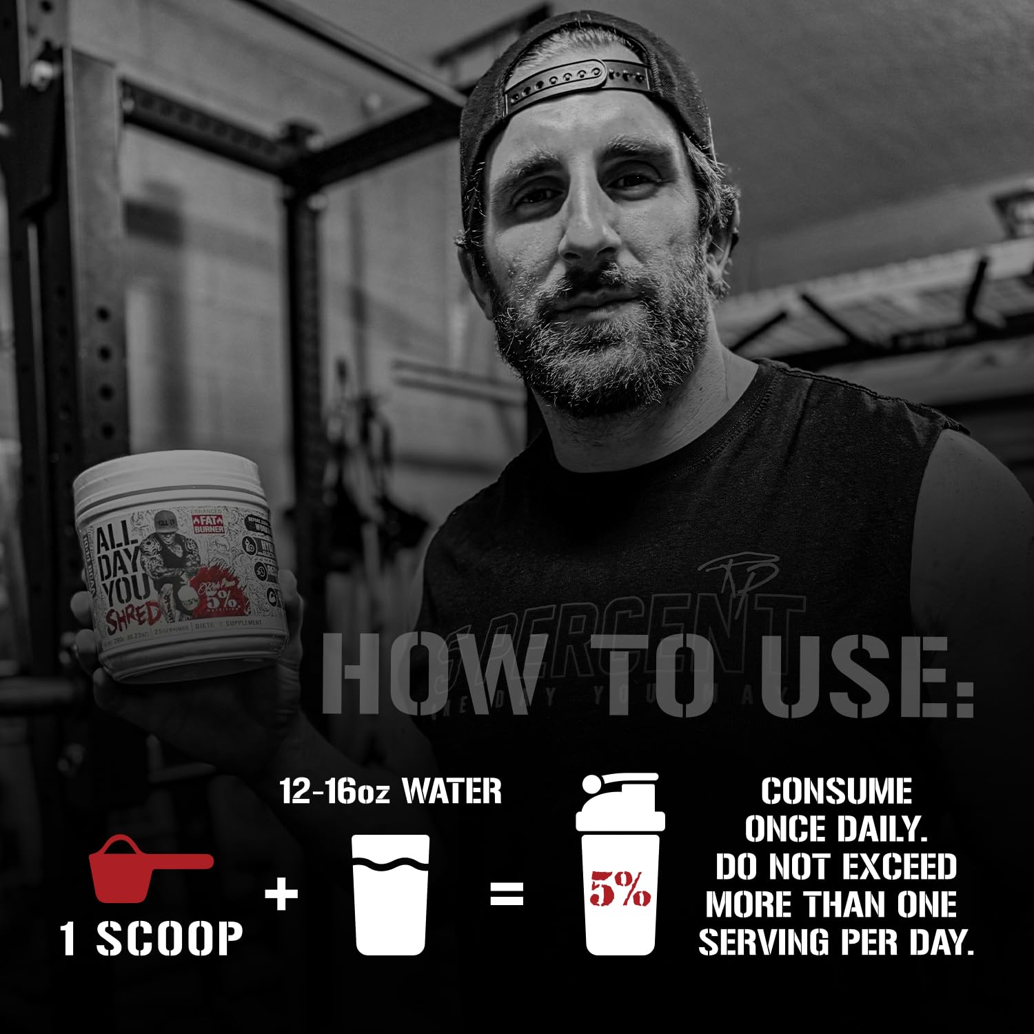AllDayYou Shred ingredients list highlights carnitine and herbal blend