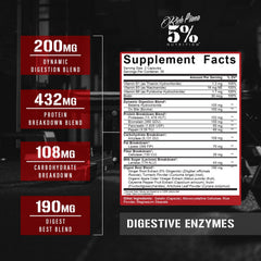Rich Piana Digestive Enzymes bottle being poured for convenient meal-time use