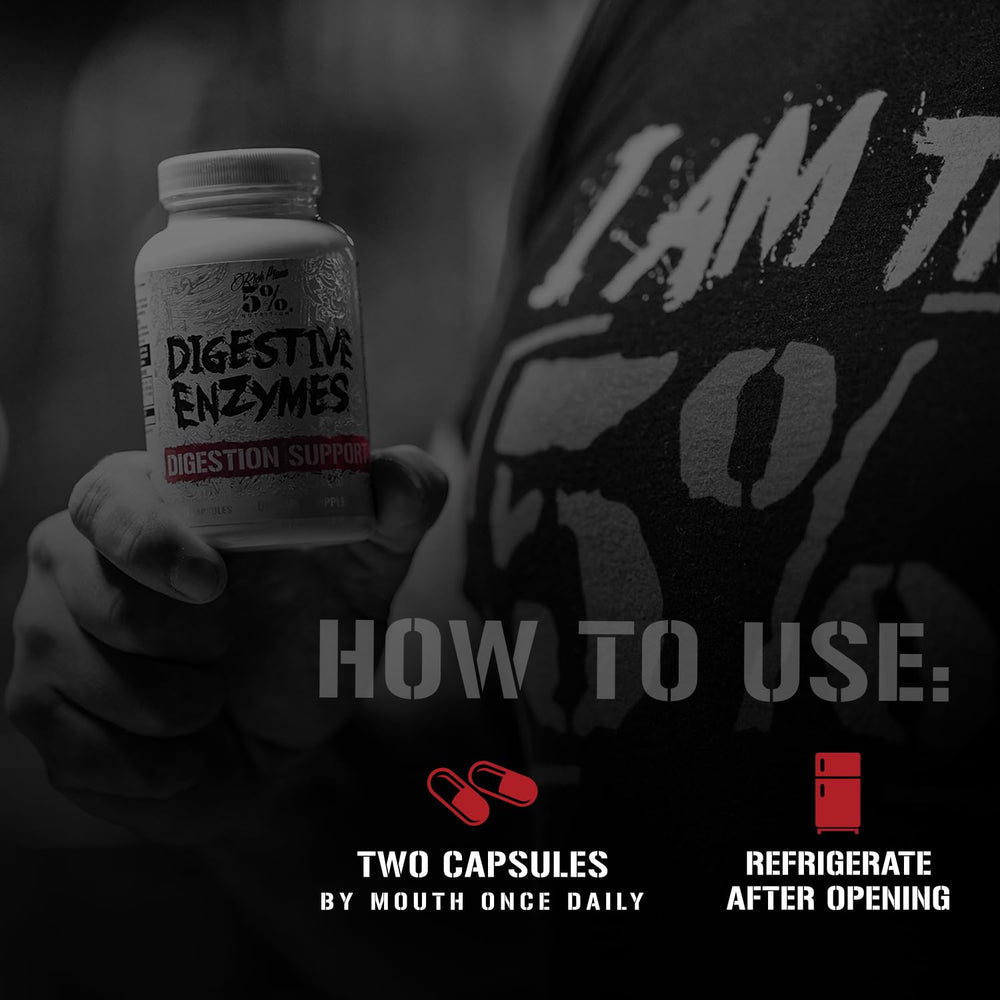 Graphic of bromelain and papain in Rich Piana Digestive Enzymes aiding protein breakdown