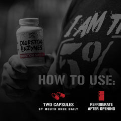Graphic of bromelain and papain in Rich Piana Digestive Enzymes aiding protein breakdown