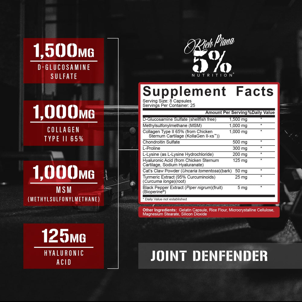Rich Piana Joint Defender label closeup highlighting collagen and glucosamine.