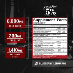 5% Nutrition Rich Piana AllDayYou Shred scoop-dispensing for precise workout portions.