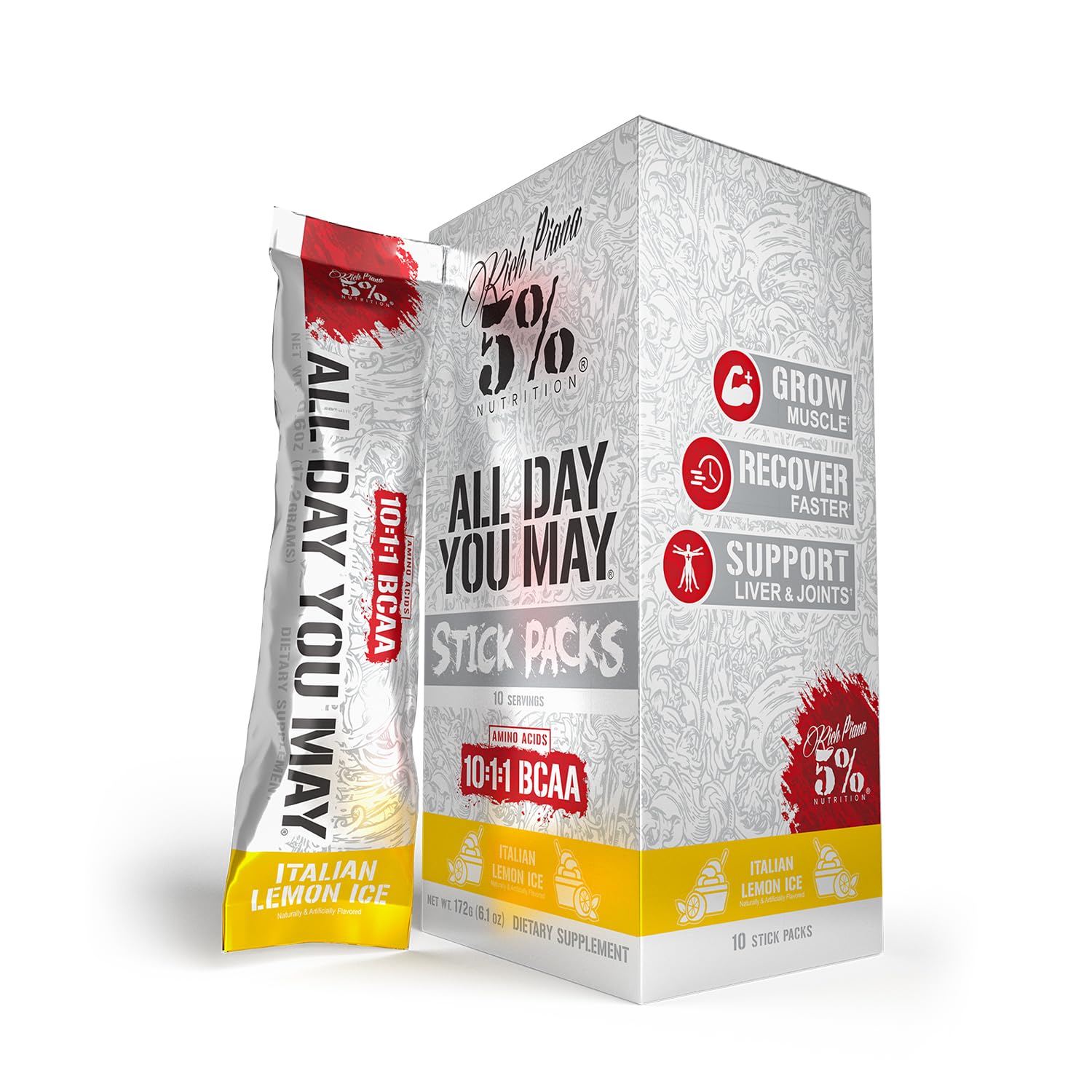ADYM ingredients close-up highlighting electrolytes and coconut water.