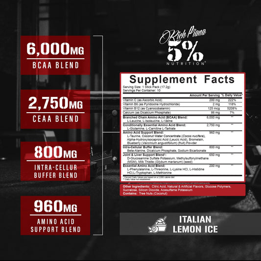ADYM label close-up highlighting amino acid matrix for recovery and endurance.