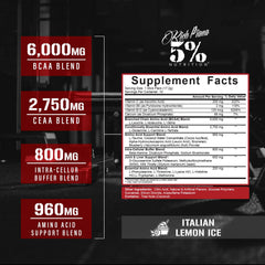 ADYM label close-up highlighting amino acid matrix for recovery and endurance.