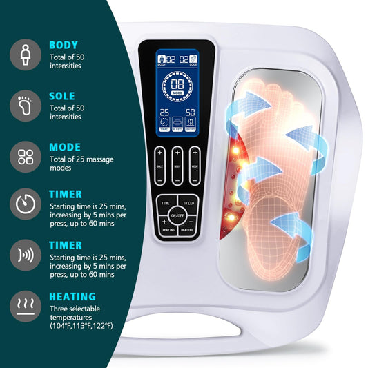 F FIWENE EMS Foot Massager with TENS/EMS panel for targeted relief