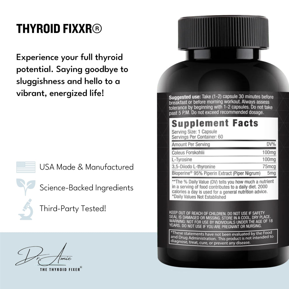 Fixxr Thyroid Support capsules closeup shows easy daily capsules for vitality.