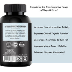 Fixxr Thyroid Support packaging box conveys trusted doctor-backed thyroid wellness.