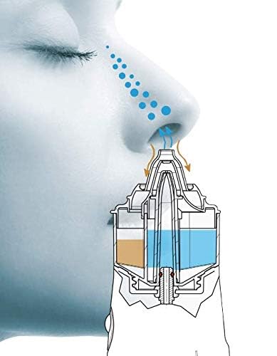 Flaem Nuova RhinoClear Sprint easy push-button operation for quick rinses
