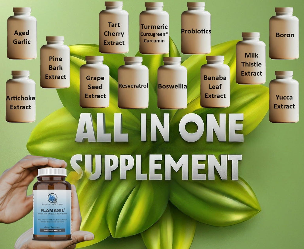 Flamasil ingredients panel highlights BCM-95 turmeric and Boswellia for bioavailability.