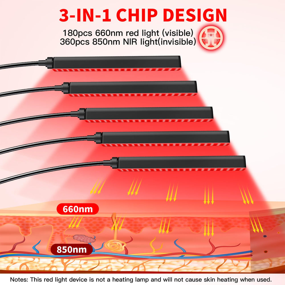 FlaoAito portable light-therapy device for home or office use.