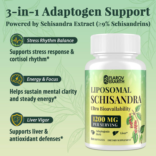 Flarovexarith liposomal schisandra softgels for easy daily calm energy and concentration