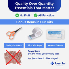 Flash-Aid travel safety kit in car for on the go readiness