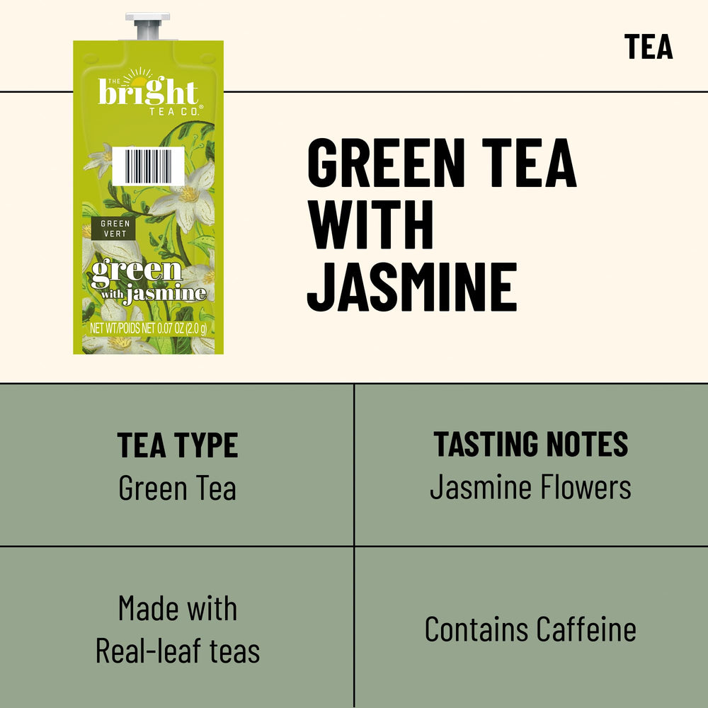 Insert the Flavia Freshpack into the brewer for clean flavor delivery.