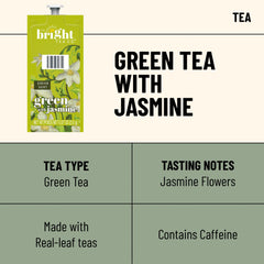 Insert the Flavia Freshpack into the brewer for clean flavor delivery.