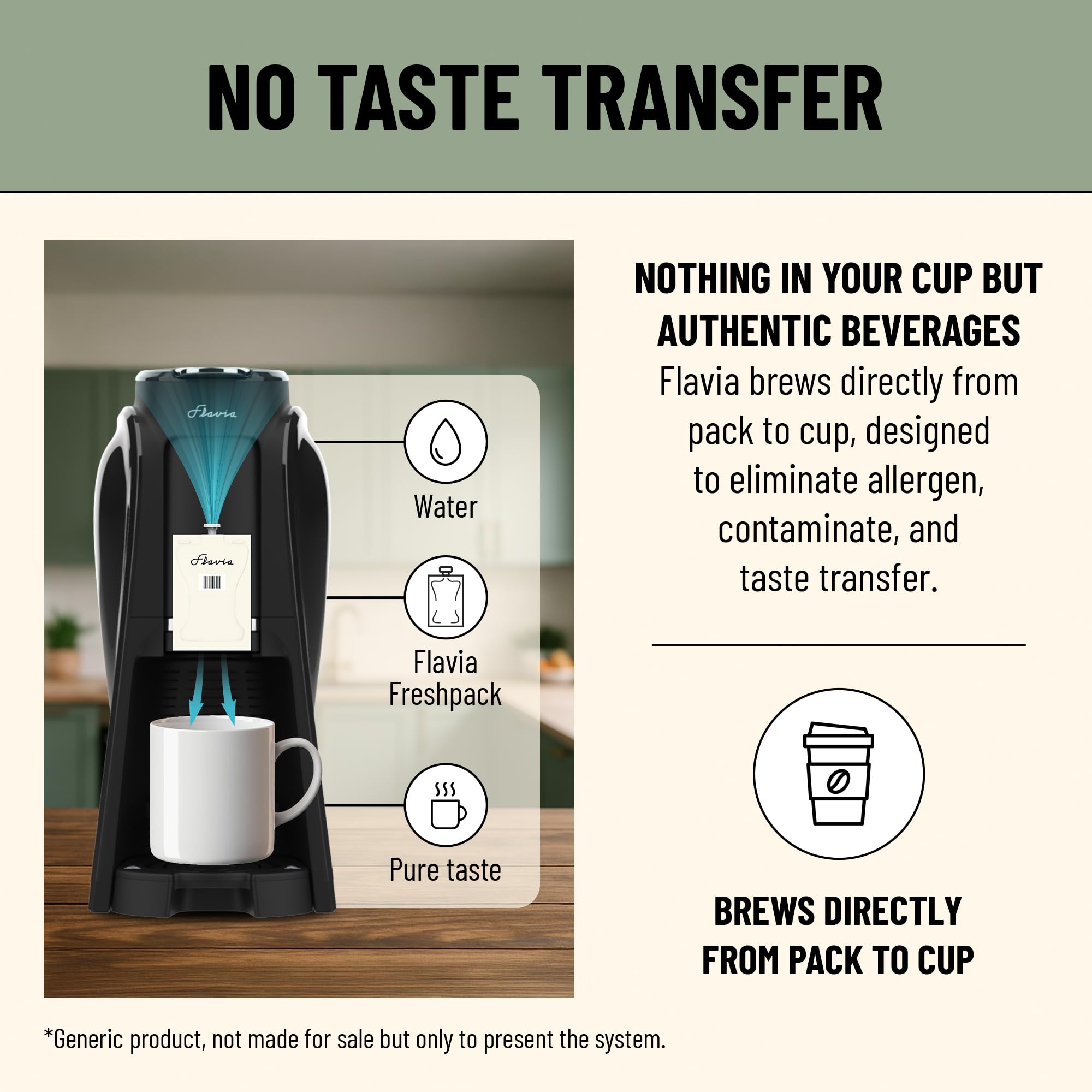 Case of 40 Freshpacks for flexible cup sizes in Flavia machines.
