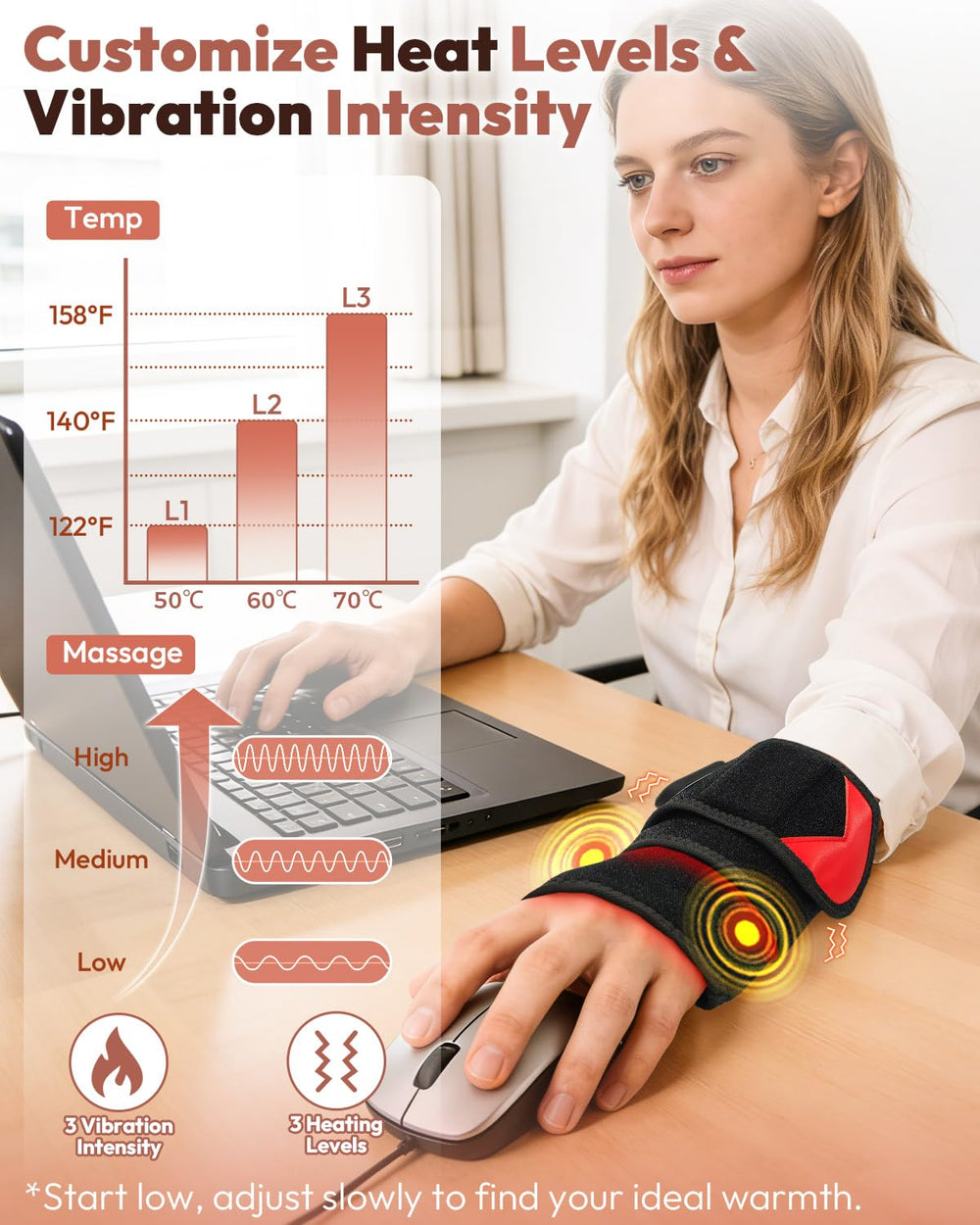 FLAZECON Wrist Wrap remote control view, easy heat and vibration customization