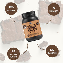 Flexible Dieting Lifestyle whey powder being poured into a shaker for a quick breakfast