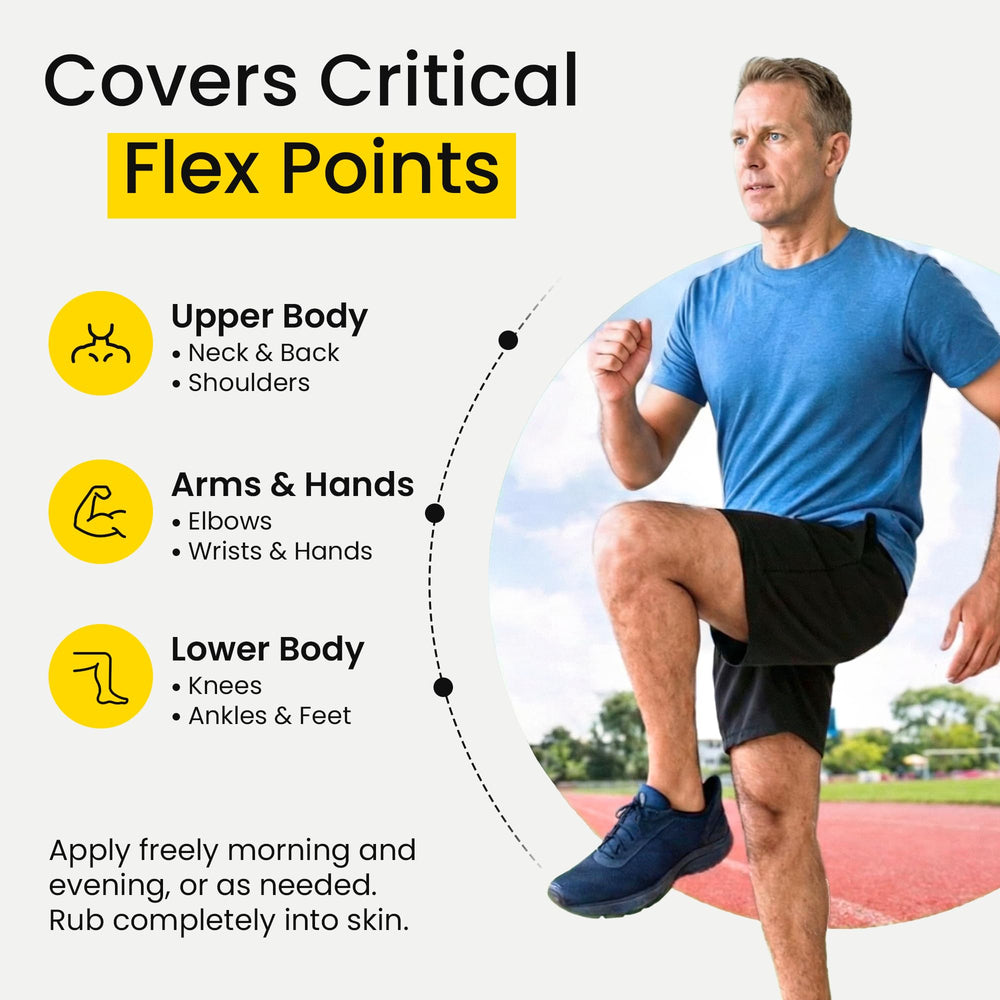 Knee area massage with Flexcin Motion Lotion for mobility support.