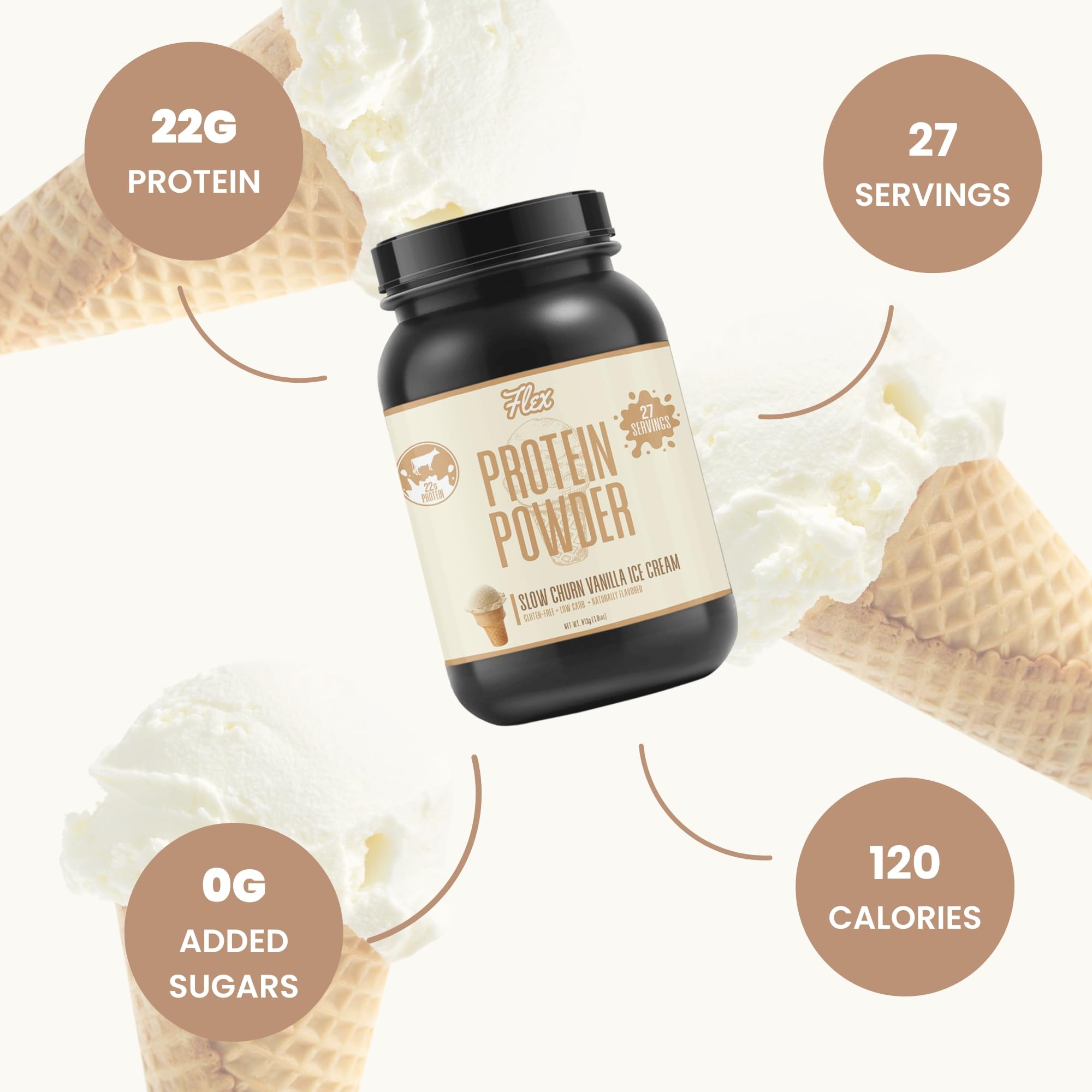 Flexible Dieting Lifestyle Flex Whey Vanilla batter with added protein