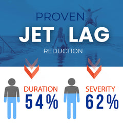 Flight Armour energy-boost capsules for sustained alertness during trips.