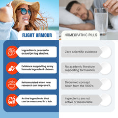 Flight Armour label close-up showing clinically dosed ingredients and potency.