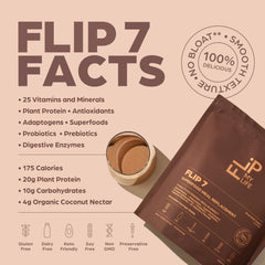 Flip My Life Flip 7 Chocolate meal replacement fits easily into daily routine