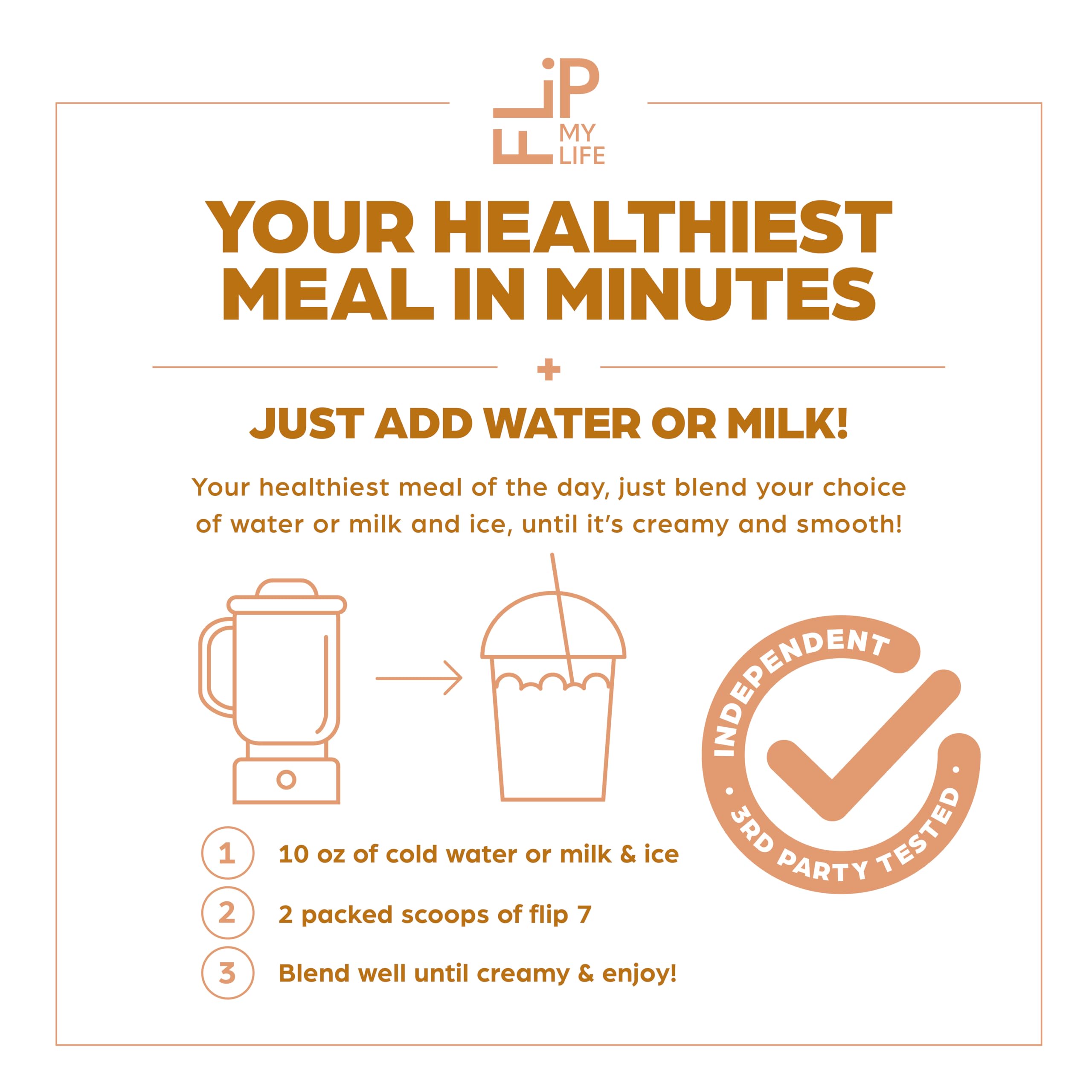 Flip My Life Flip 7 Peanut Butter Power ingredients laid out with greens and nutrients