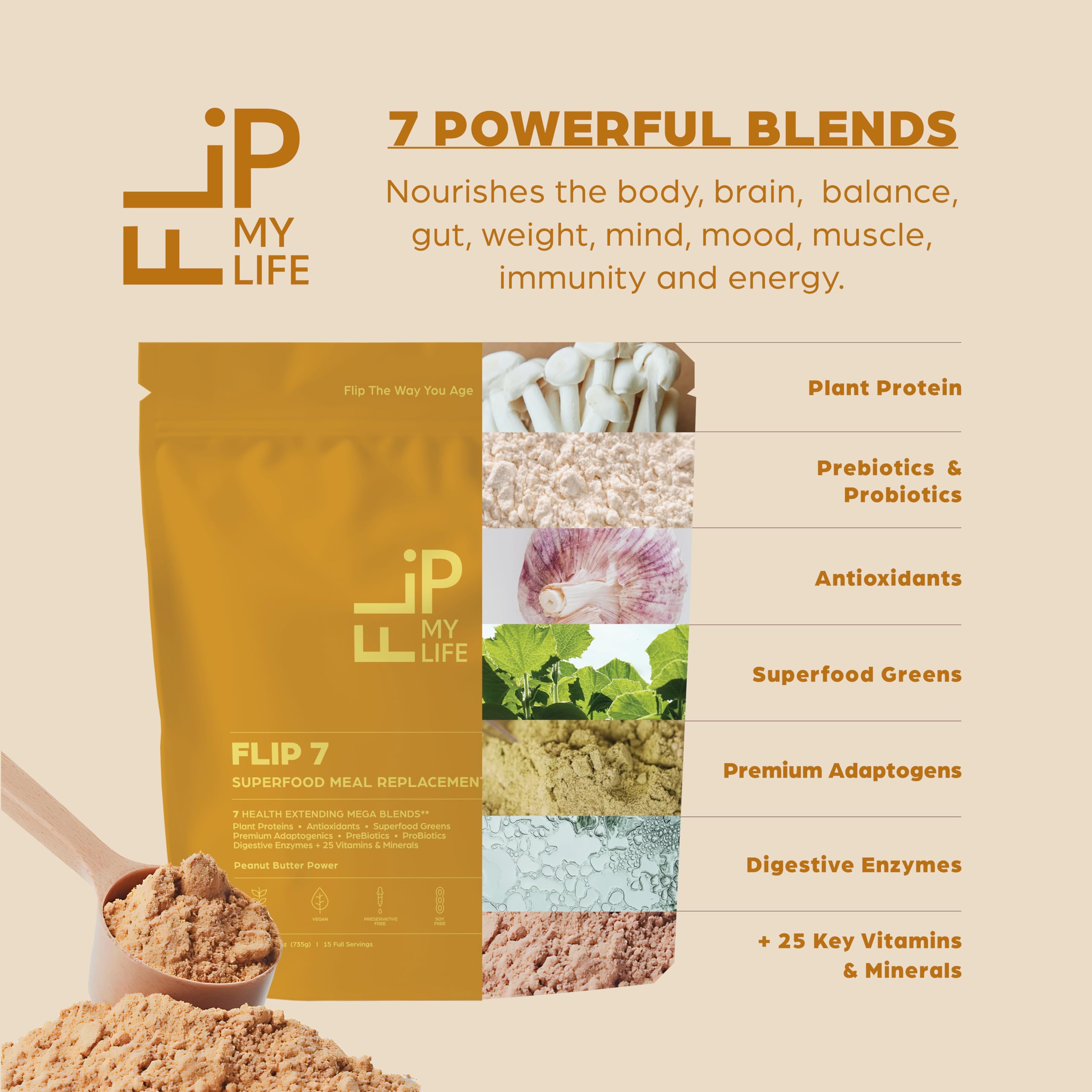 Flip My Life Flip 7 Peanut Butter Power smoothie in a blender bottle for on-the-go
