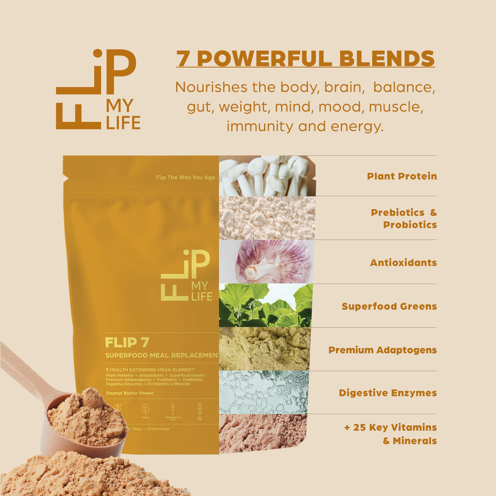 Flip My Life Flip 7 Peanut Butter Power smoothie in a blender bottle for on-the-go