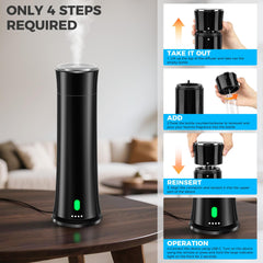 FLLUK five aromatherapy oils assortment for versatile scent options