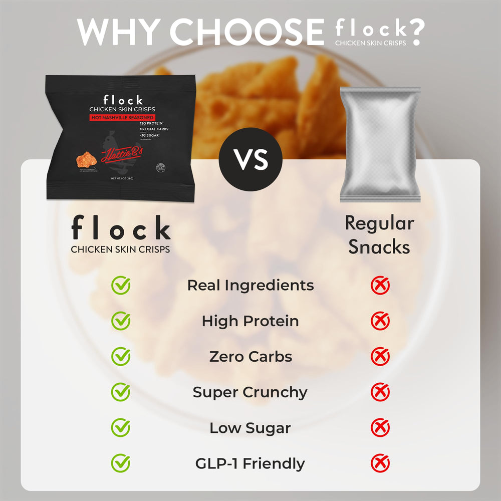 Flock nutrition panel showing 13g protein and 0g carbs per serving