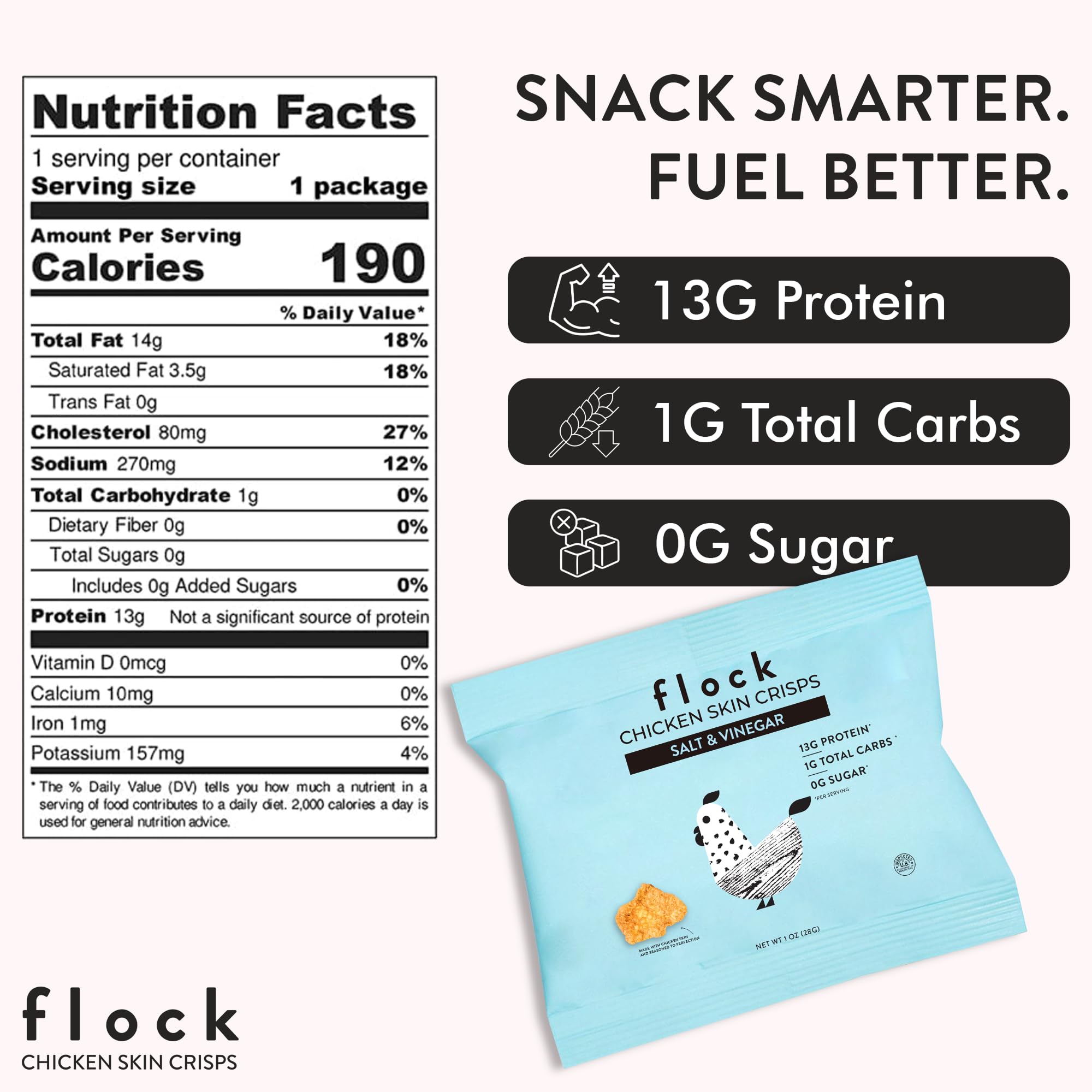 Flock Keto Chicken Skin Chips Salt & Vinegar ingredients highlight real chicken and clean protein.