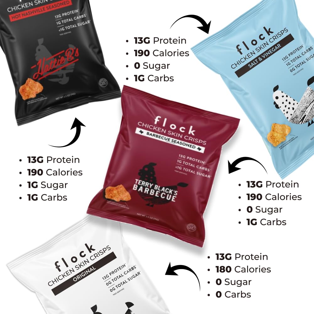Flock Keto Chicken Skin Chips Salt & Vinegar bag, zesty keto snack
