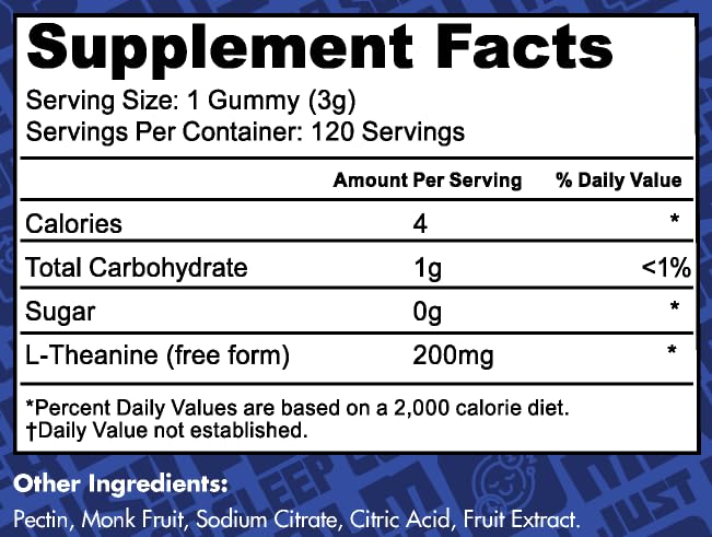 Close-up of FloHydro gummies serving showing a simple daily dose.