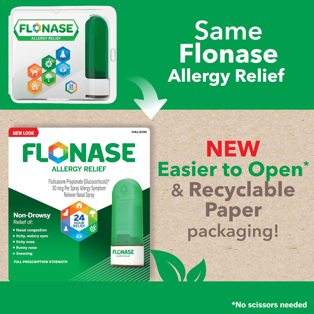 Flonase 24-hour relief implies all-day comfort