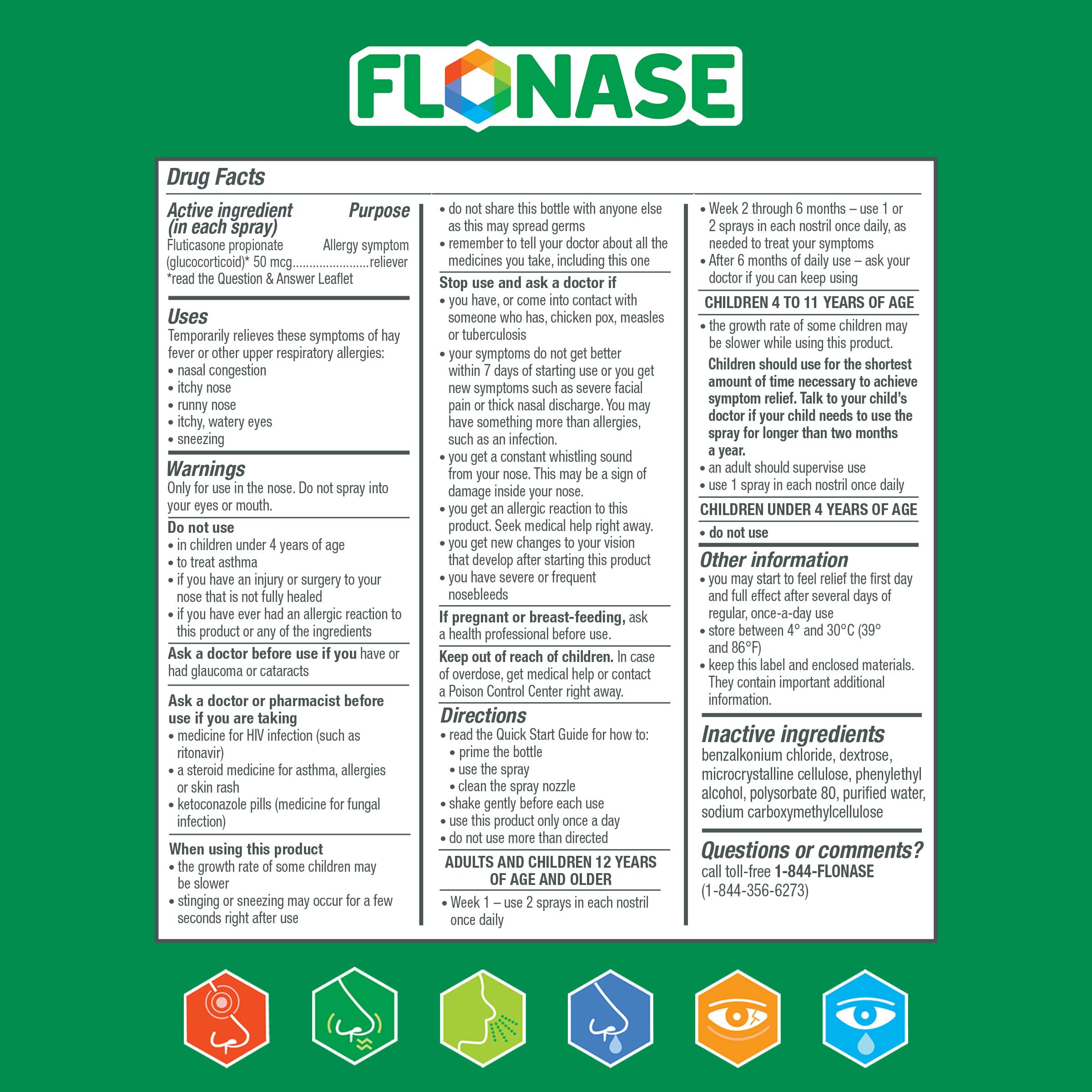 Flonase spring and fall use supports seasonal symptoms