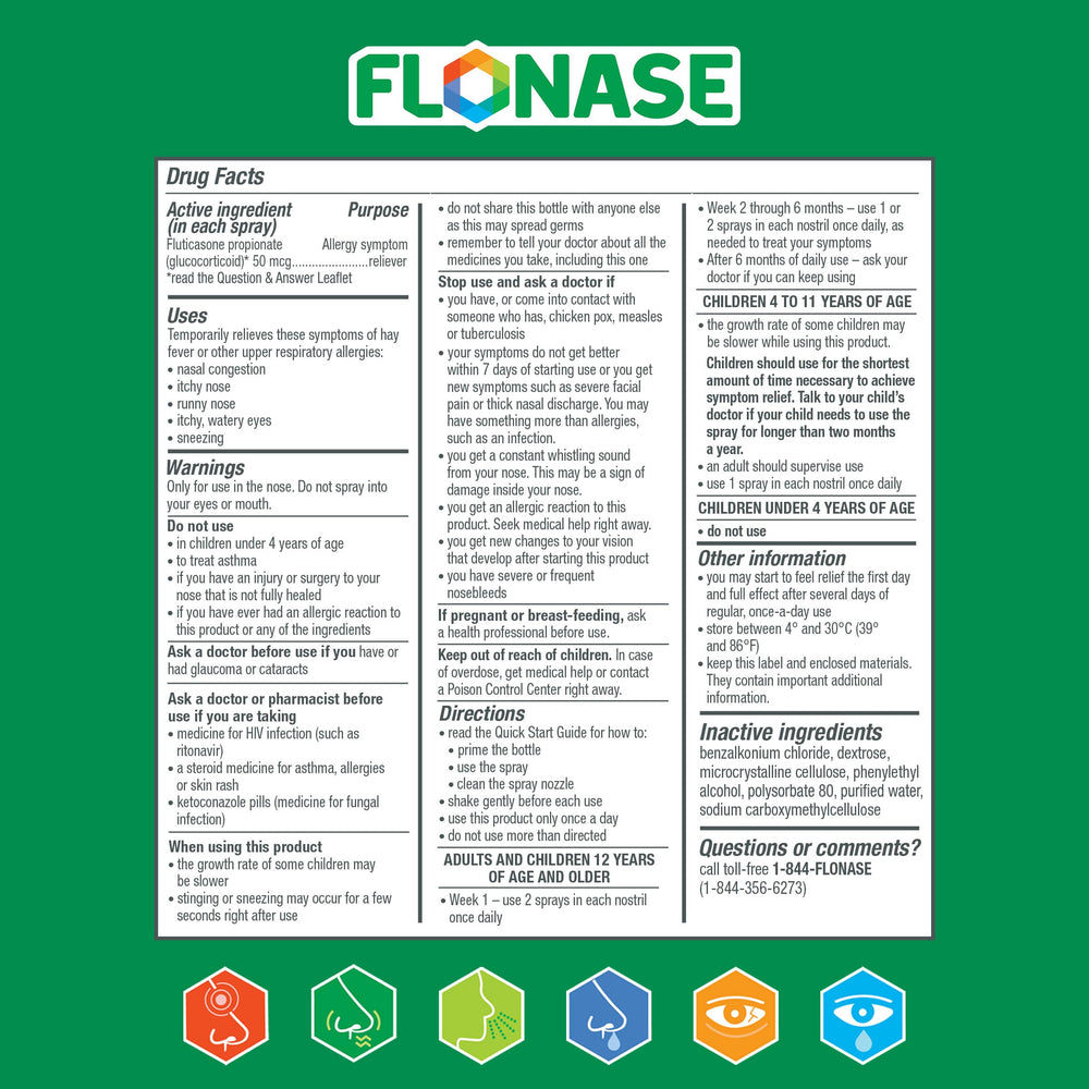 Flonase spring and fall use supports seasonal symptoms