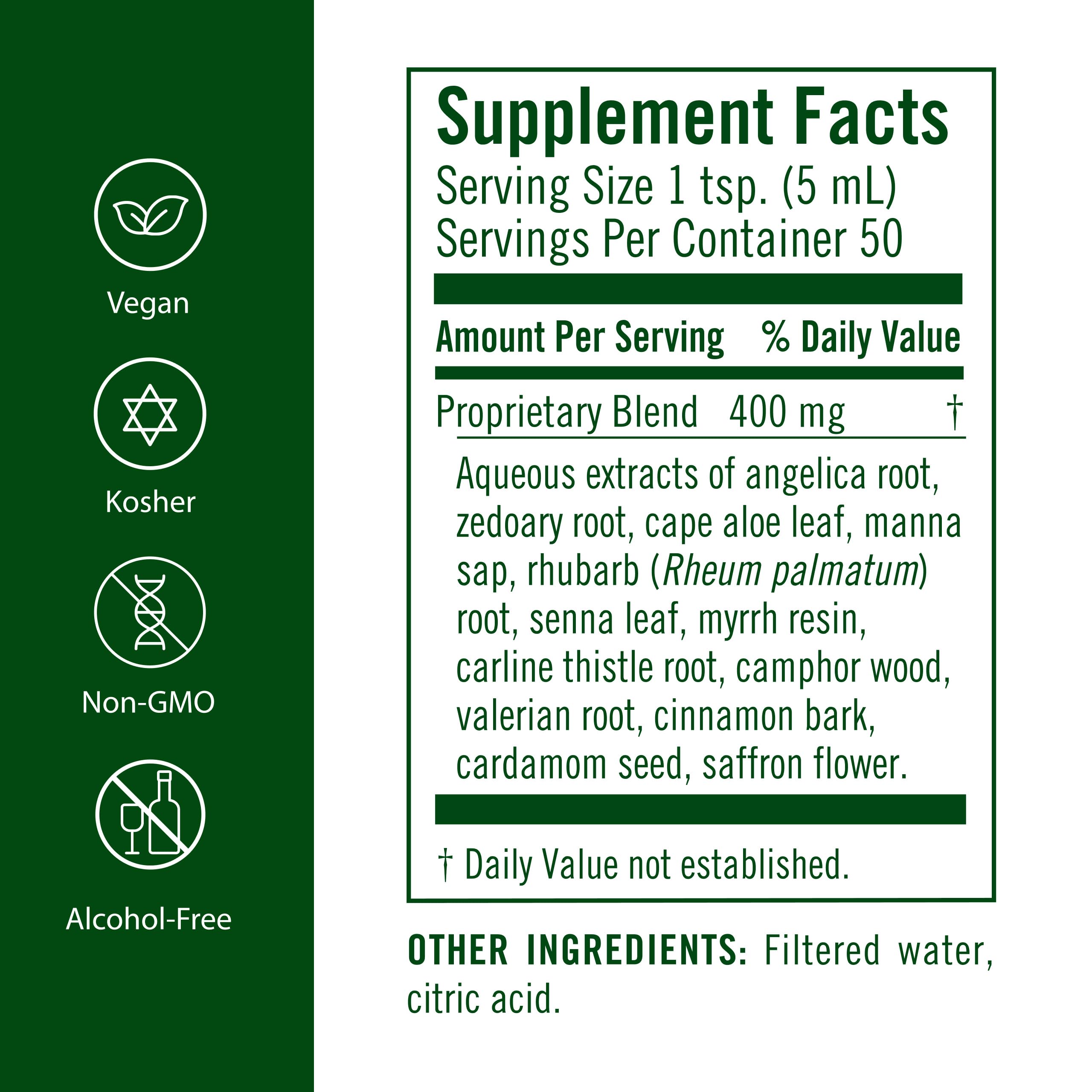 Flora Swedish Bitters pour into water for a digestive ritual.