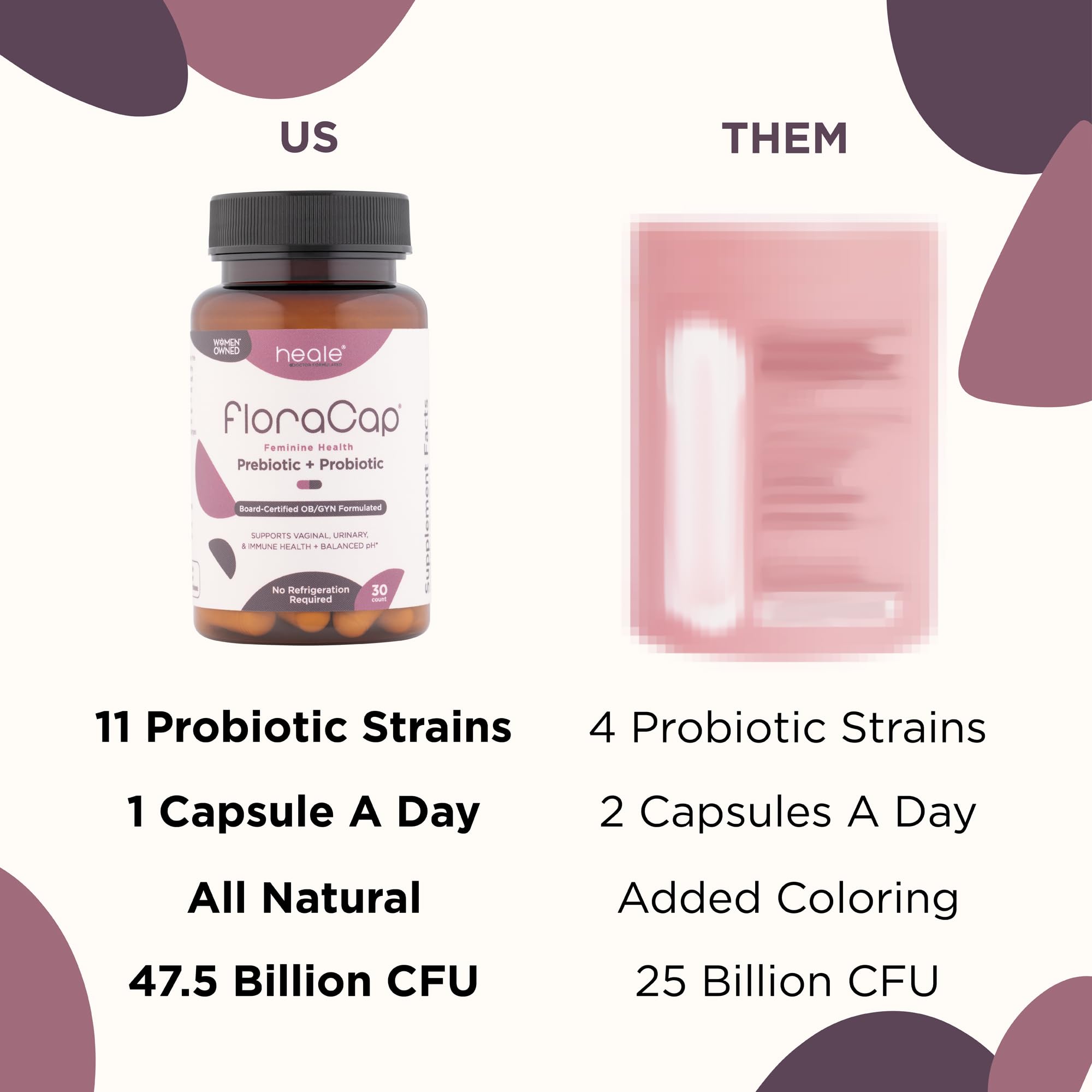 FloraCap delayed-release capsule graphic indicating gut delivery.