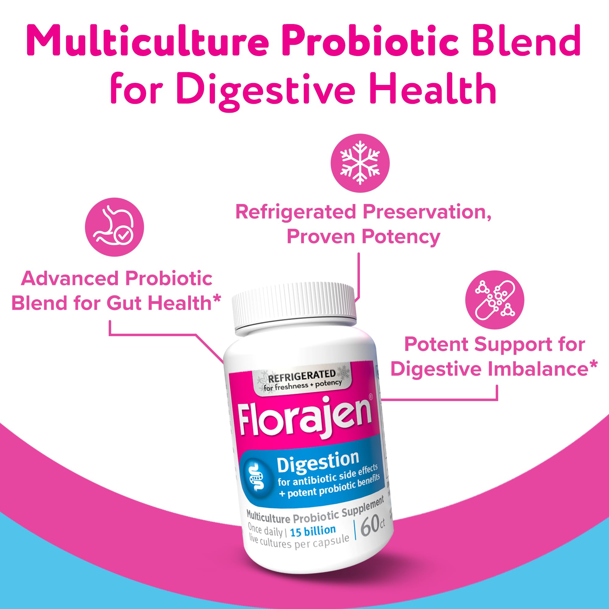 Florajen Digestion bottle label showcasing the multiculture blend for gut balance.