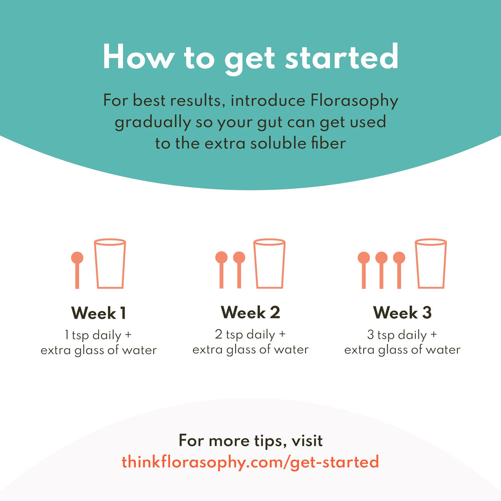 Florasophy Daily Fix chia seed powder adds plant-based fibers to the mix.